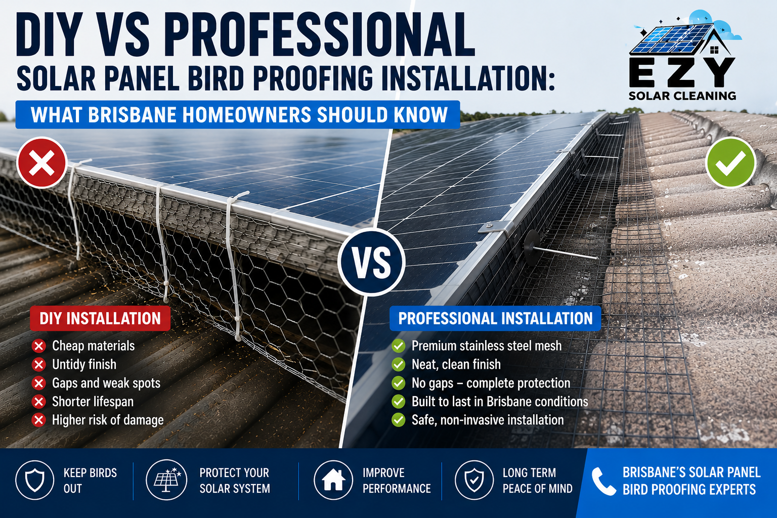 DIY Solar Panel Bird Proofing vs Professional Installation Explained
